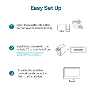Go-Wireless USB Adapter - Work At-Home Equipment Solutions (WAHES)